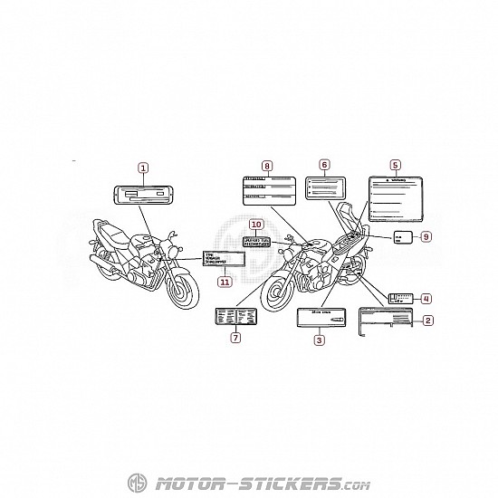 Honda CB 500S 2002 - Naklejki ostrzegawcze