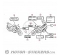 Honda CB 500S 2002 - Naklejki ostrzegawcze