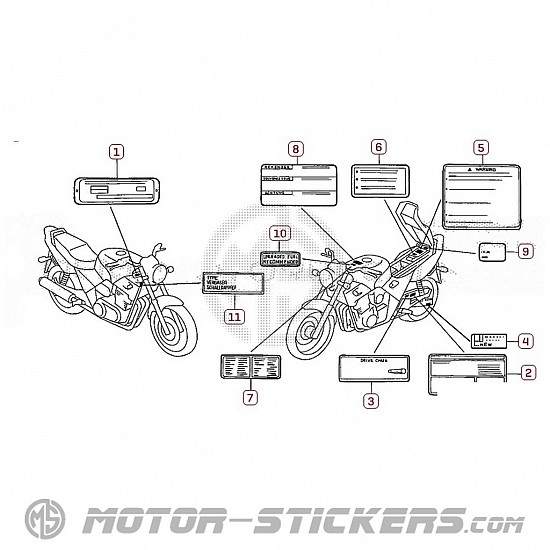 Honda CB 500S 2002 - Naklejki ostrzegawcze