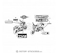 Honda CB 650F 2015 - Etiquetas de precaución