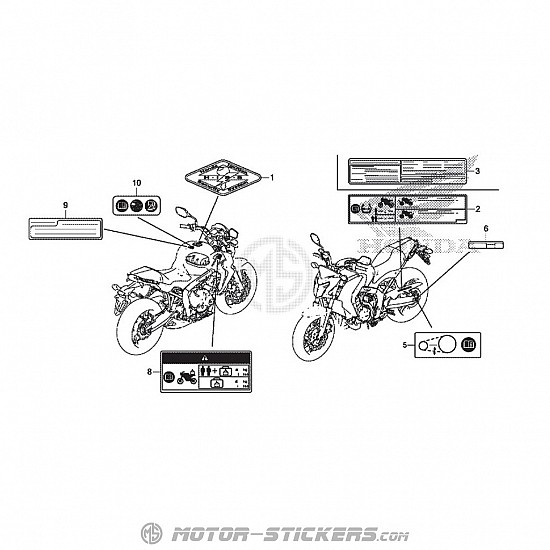 Honda CB 650F 2015 - Etiquetas de precaución