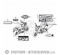 Honda CB 650F 2015 - Etiquetas de precaución