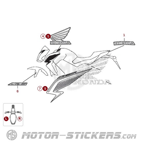 Honda CB 650F 2015