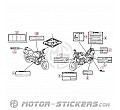 Honda CB 900F Hornet 2003 - Etiquetas de precaución
