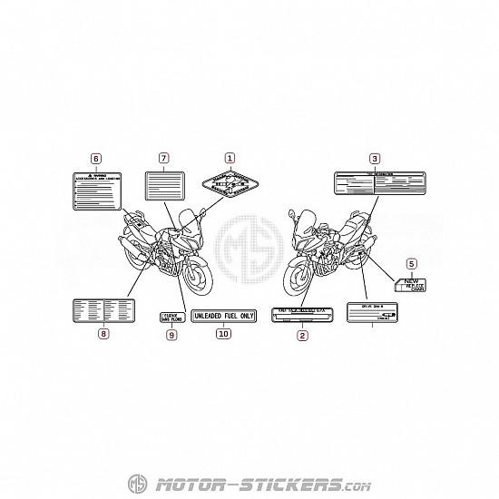 Honda CBF 1000 2008 - Etiquetas de precaución
