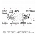 Honda CBF 1000 2008 - Etiquetas de precaución