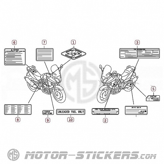 Honda CBF 1000 2009 - Caution Labels