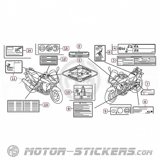 Honda CBF 1000F 2011 - Naklejki ostrzegawcze