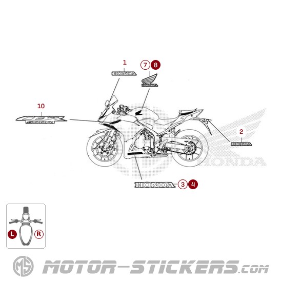 Honda CBR500R 2025