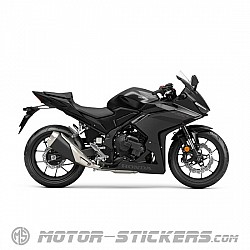 Honda CBR500R 2025