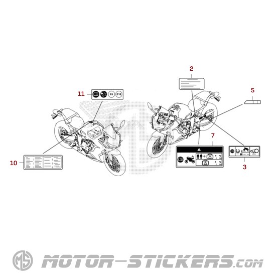 Honda CBR650R 2022 - Étiquettes d'avertissement