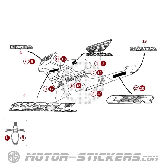 Honda CBR 1000F 1995