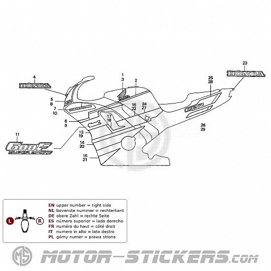 Honda CBR 600F 1991