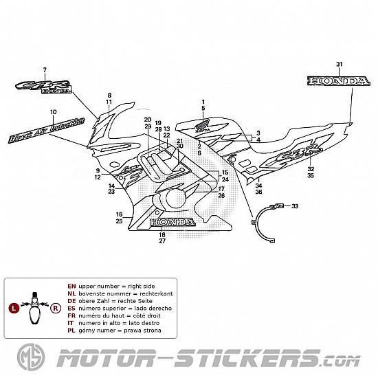 Honda CBR 600F 1995