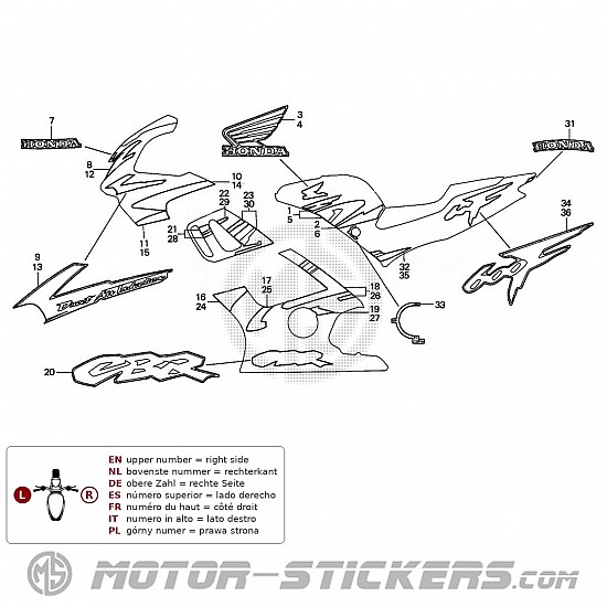 Honda CBR 600F 1997