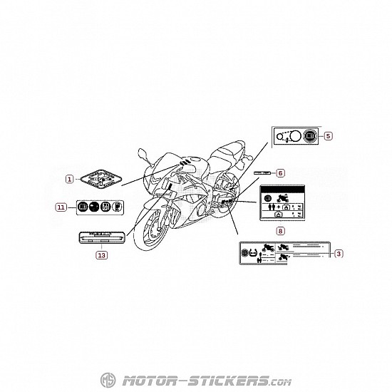 Honda CBR 600RR 2013 - Waarschuwingslabels