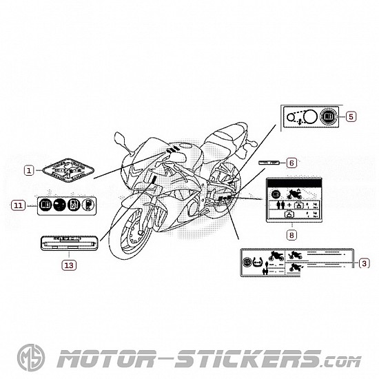Honda CBR 600RR 2013 - Waarschuwingslabels