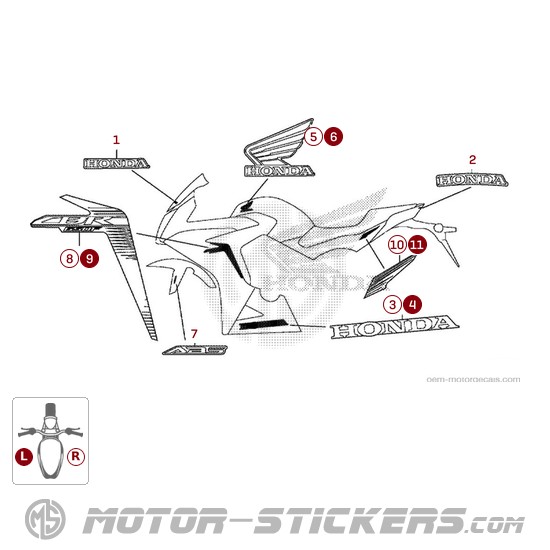 Honda CBR 650F 2017