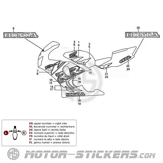 Honda CBR 900RR 1999