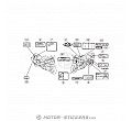 Honda CBR 929RR 2001 - Etiquetas de precaución