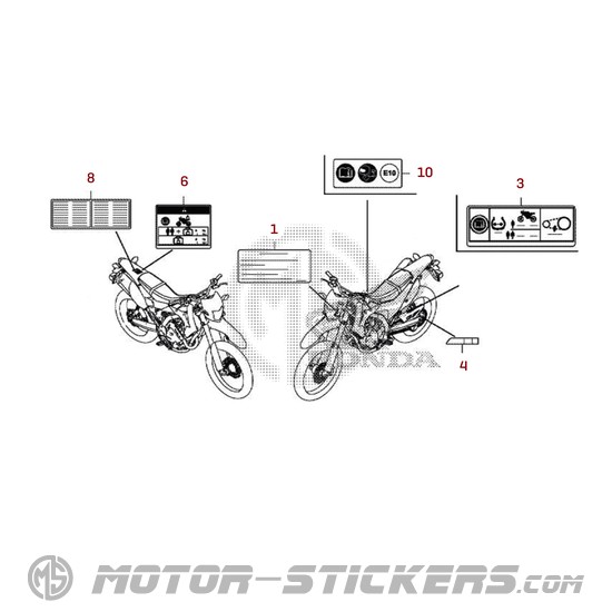 Honda CRF250L 2017 - Waarschuwingslabels