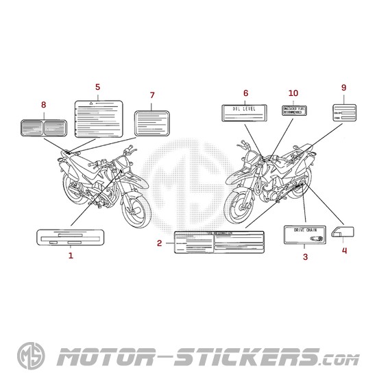 Honda FMX650 2005 - Étiquettes d'avertissement