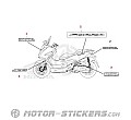 Honda FORZA 125 2021