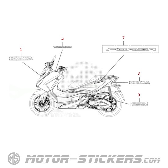 Honda FORZA 125 2026