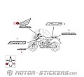 Honda MSX125 GROM 2017