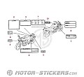 Honda NTV650 1997 - Waarschuwingslabels