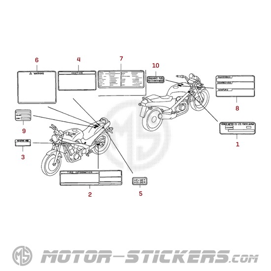 Honda NTV650 1997 - Waarschuwingslabels
