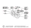 Honda PC800 1990 - Waarschuwingslabels
