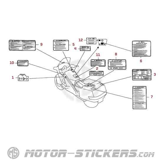 Honda PC800 1990 - Waarschuwingslabels
