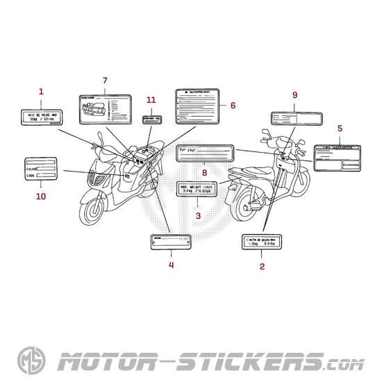Honda SH125i 2006 - Warnhinweise