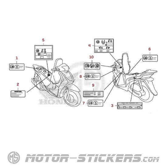 Honda SH125i 2013 - Etichette di avvertenza