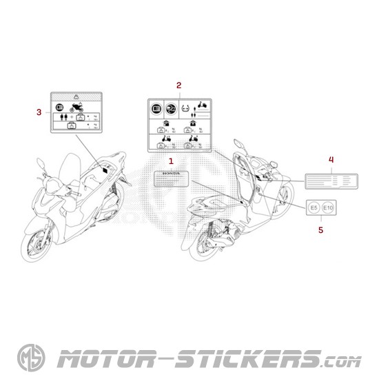 Honda SH125i 2026 - Etiquetas de precaución