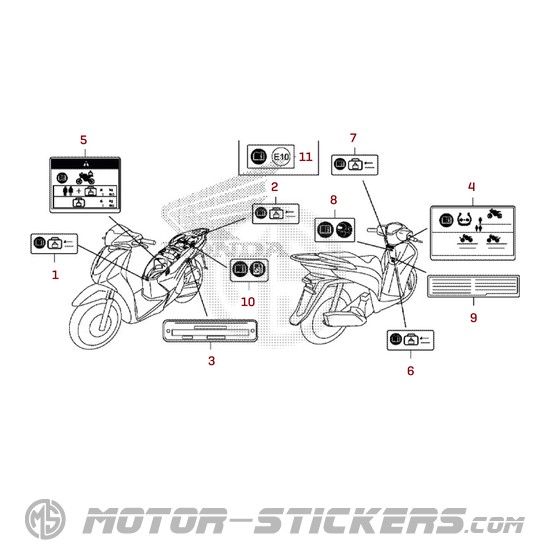 Honda SH150i 2014 - Etichette di avvertenza