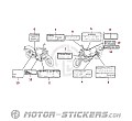 Honda VF750 1996 - Etiquetas de precaución