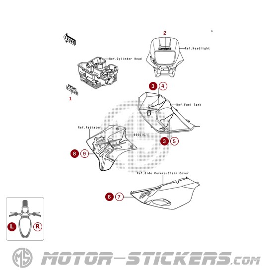 Kawasaki KLR650 1998