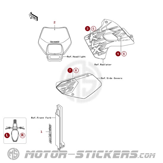 Kawasaki KLX650 R 1995