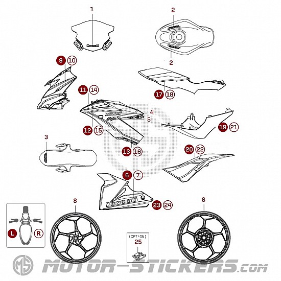 Kawasaki Ninja 125 2022