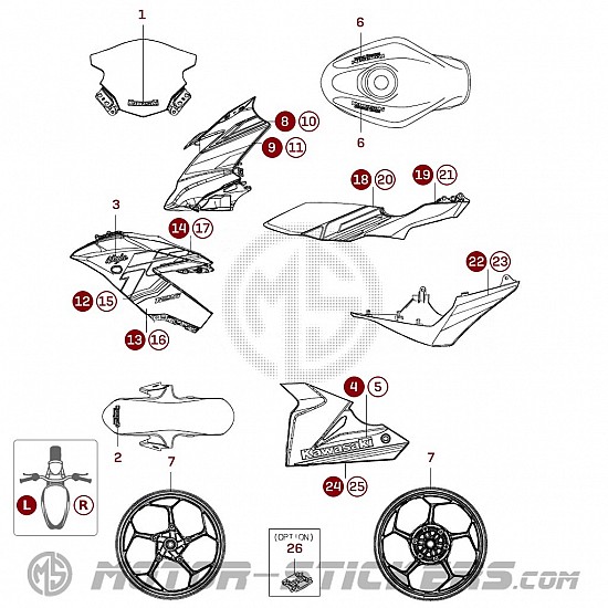 Kawasaki Ninja 125 2024