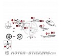 Kawasaki Ninja 650 2022