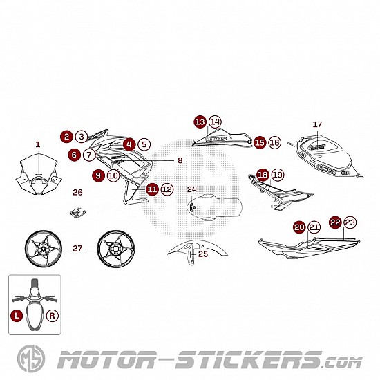 Kawasaki Ninja 650 2022