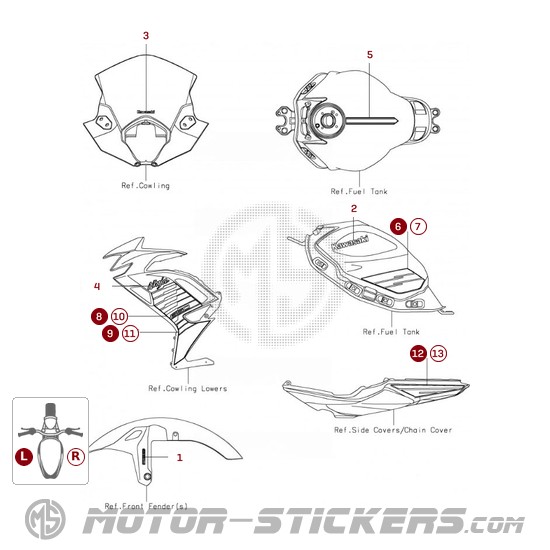 Kawasaki NINJA 650 | EX650 2026