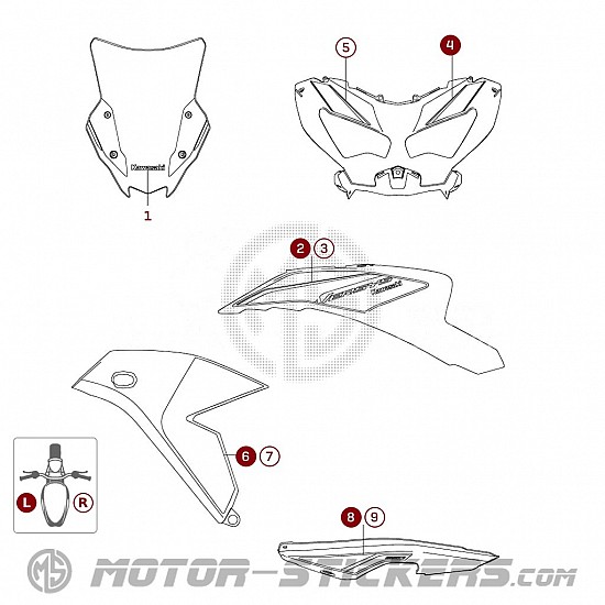 Kawasaki Versys 650 2024