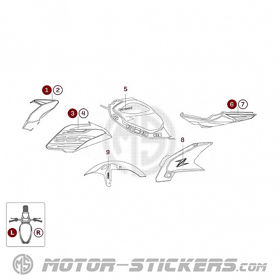 Kawasaki Z650 2019