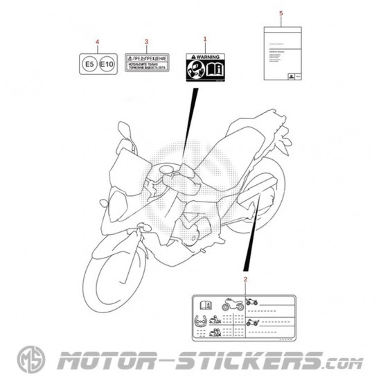 Suzuki DL 650 V-Strom 2023 - Waarschuwingslabels