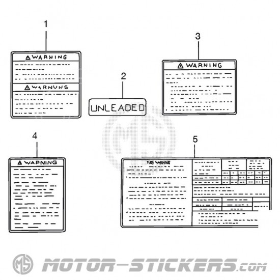 Suzuki GSF 600S Bandit 1999 - Caution Labels
