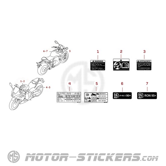 Suzuki GSX8R 2026 - Étiquettes d'avertissement